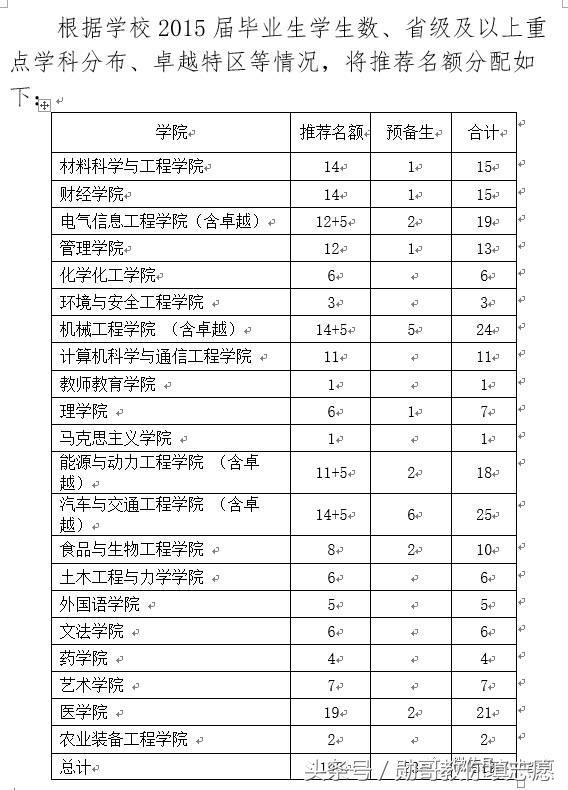 2024年新奧門天天開彩,深度研究解析_USW71.905內容版