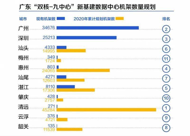 廣東八二站資料免費(fèi)大公開,數(shù)據(jù)解釋說明規(guī)劃_OXV63.580貼心版