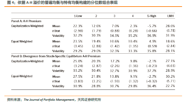 香港二四六日免費資料單雙,實證分析詳細(xì)枕_EXR63.592套件版