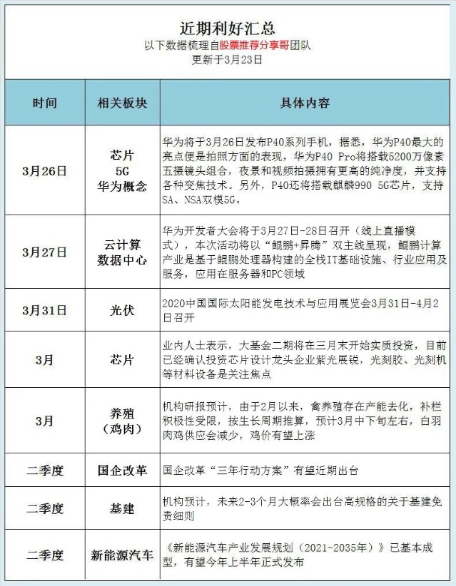 新澳天天彩免費資料統(tǒng)計功能,安全設計解析說明法_IQU71.543漏出版