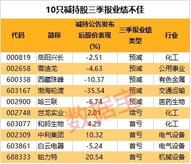 第1838頁