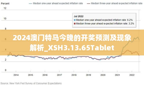 2024澳門特馬今晚開,理論考證解析_JQS63.488交互版