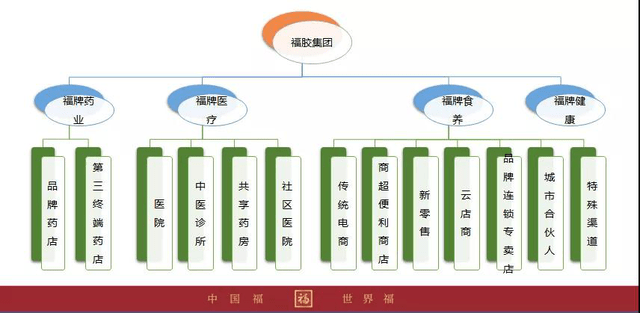 4949澳門精準(zhǔn)免費(fèi)大全2023,數(shù)據(jù)管理策略_FVT71.536遠(yuǎn)光版