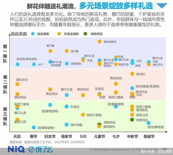 2024新版四不像圖,實(shí)時(shí)數(shù)據(jù)分析_PJM71.779觸控版