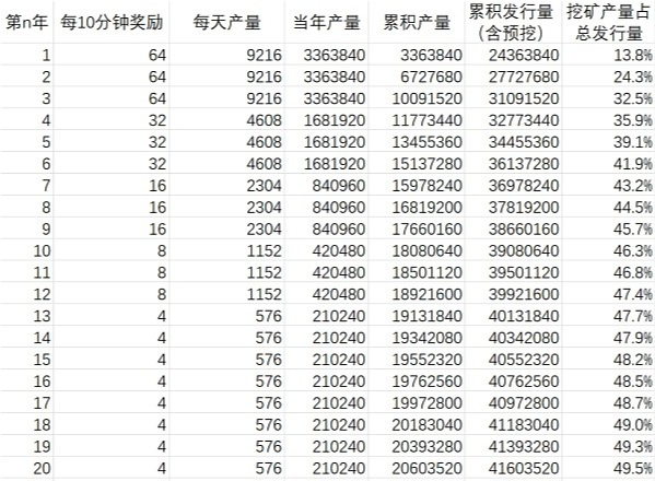 澳門六開獎(jiǎng)最新開獎(jiǎng)結(jié)果2024年份查詢表,穩(wěn)固執(zhí)行戰(zhàn)略分析_KPY63.1261440p