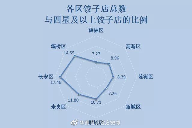 平谷御馬坊2024最新消息,詳細(xì)數(shù)據(jù)解讀_YXK71.521拍照版