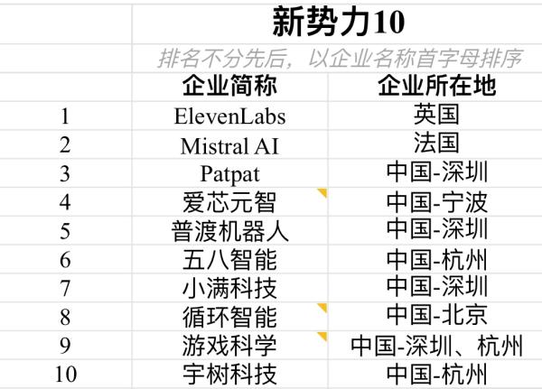 黃大仙澳門三肖三碼精準100% - 2023全方面已...,數(shù)據(jù)獲取方案_RFO71.199旅行助手版