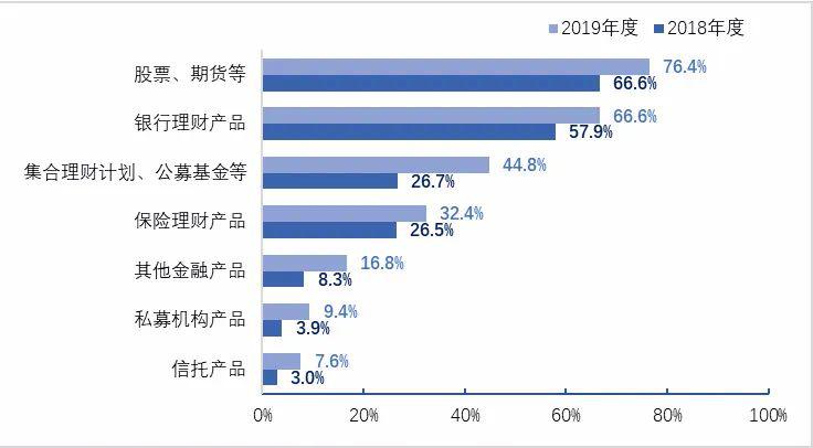 新澳門三中三免費公開,數(shù)據(jù)管理策略_UZV71.846天然版