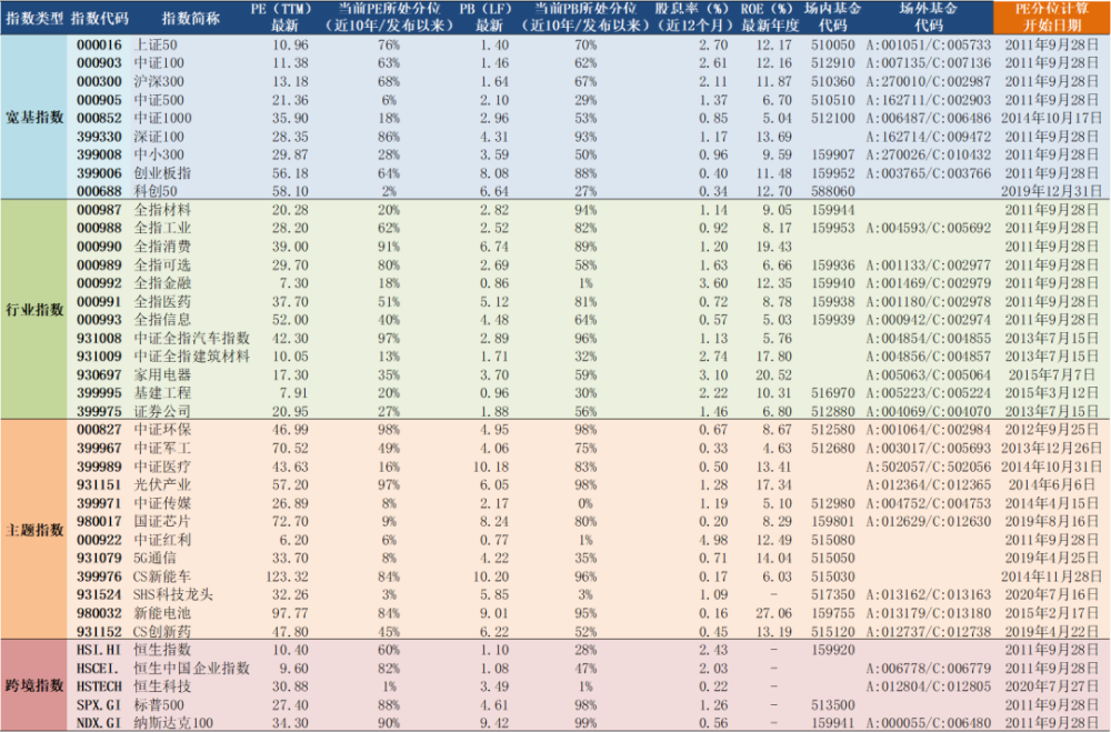 2024香港歷史開獎(jiǎng)記錄65期,統(tǒng)計(jì)數(shù)據(jù)詳解說(shuō)明_RUJ63.335光輝版