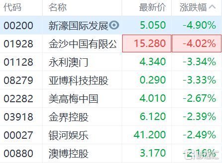 新澳門三肖中特,數(shù)據(jù)驅動決策_LRI71.751時尚版