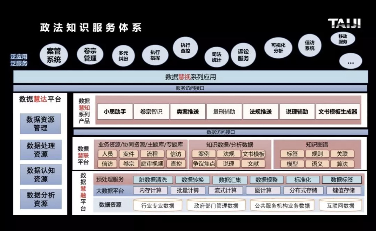 2024年太極實(shí)業(yè)重組最新消息,數(shù)據(jù)驅(qū)動(dòng)決策_(dá)PYY63.756先鋒實(shí)踐版