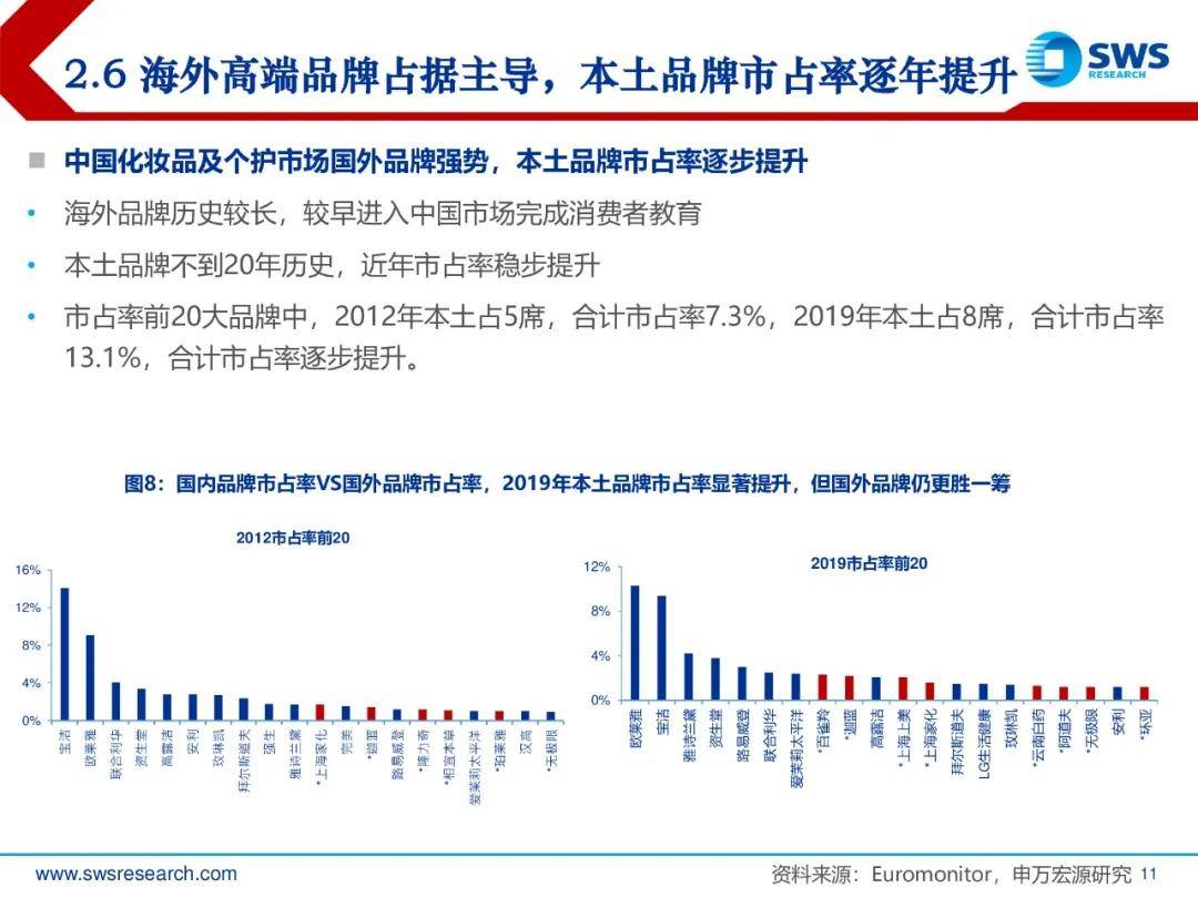 新澳天天彩免費資料,社會承擔(dān)實踐戰(zhàn)略_ODR63.101高效版