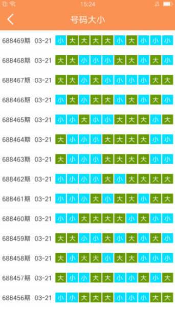 新澳門天天開好彩大全開獎記錄,實用性解讀策略_THO71.364數(shù)字處理版