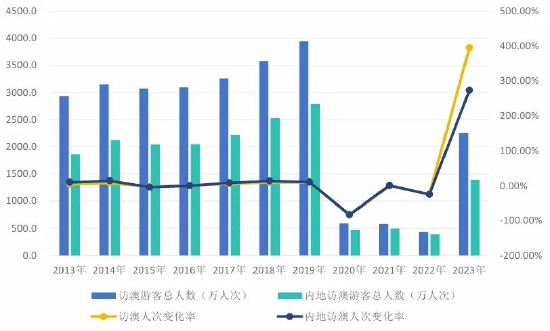 澳門(mén)六開(kāi)獎(jiǎng)結(jié)果2024開(kāi)獎(jiǎng)記錄查詢網(wǎng)站,深究數(shù)據(jù)應(yīng)用策略_YJU71.821演講版