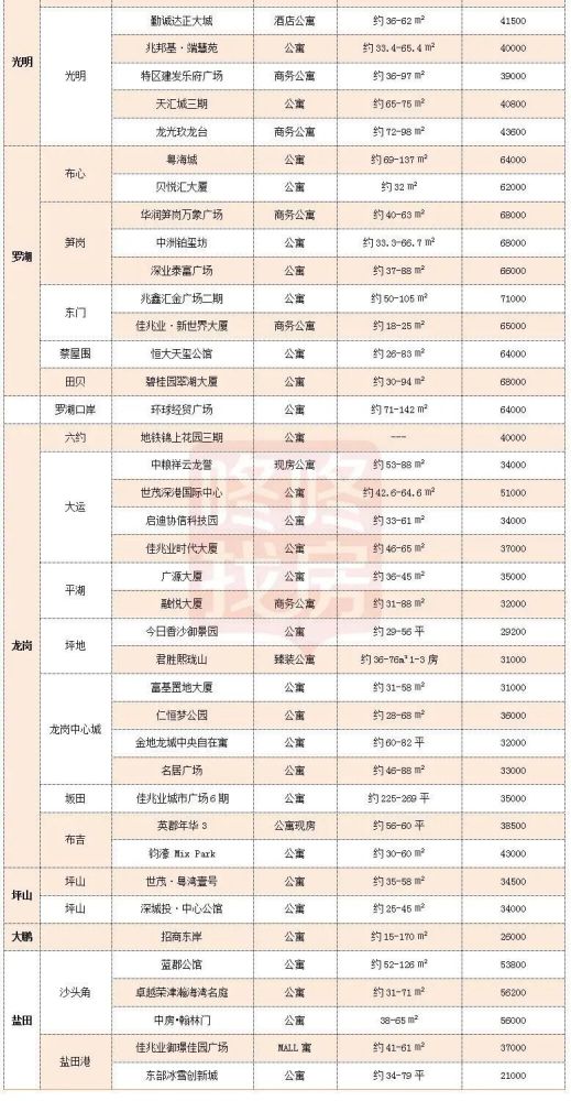 新澳好彩免費(fèi)資料查詢小龍女,統(tǒng)計(jì)材料解釋設(shè)想_XXG71.947預(yù)測(cè)版