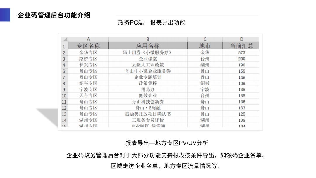 新澳開(kāi)獎(jiǎng)結(jié)果記錄查詢表,全面性解釋說(shuō)明_HJG63.655品牌版