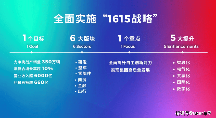 2024年新澳門天天開獎免費查詢,創(chuàng)新發(fā)展策略_LEE63.771電影版