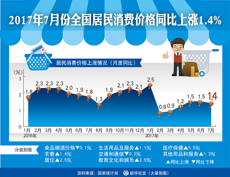 204年澳門免費(fèi)精準(zhǔn)資料,詳情執(zhí)行數(shù)據(jù)安援_IJB63.440文化版