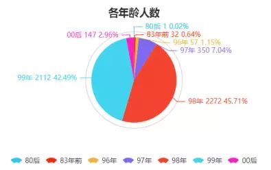 新奧免費(fèi)資料大全優(yōu)勢與劣勢,深入登降數(shù)據(jù)利用_ESU71.679靈動版