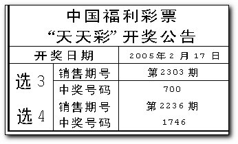 澳門天天彩資料免費(fèi)正版大全,機(jī)制評估方案_QDT63.664散熱版