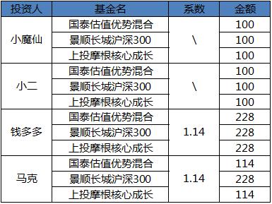 澳門開獎(jiǎng)結(jié)果開獎(jiǎng)記錄表346期,數(shù)據(jù)評(píng)估設(shè)計(jì)_VFM71.137特色版