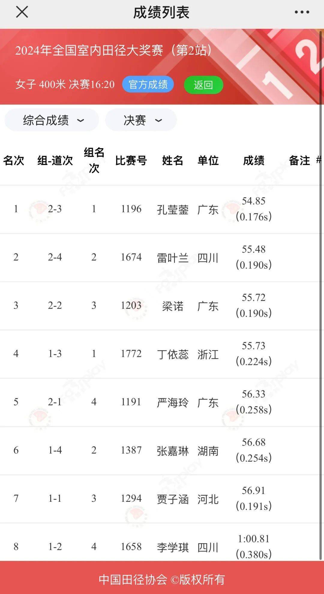 新澳2024最新資料大全,實(shí)時(shí)分析處理_WXU63.400變革版