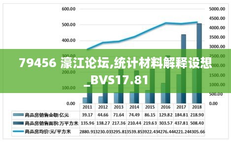 79456濠江論壇2024年147期,系統(tǒng)評估分析_ZNF71.250精致版