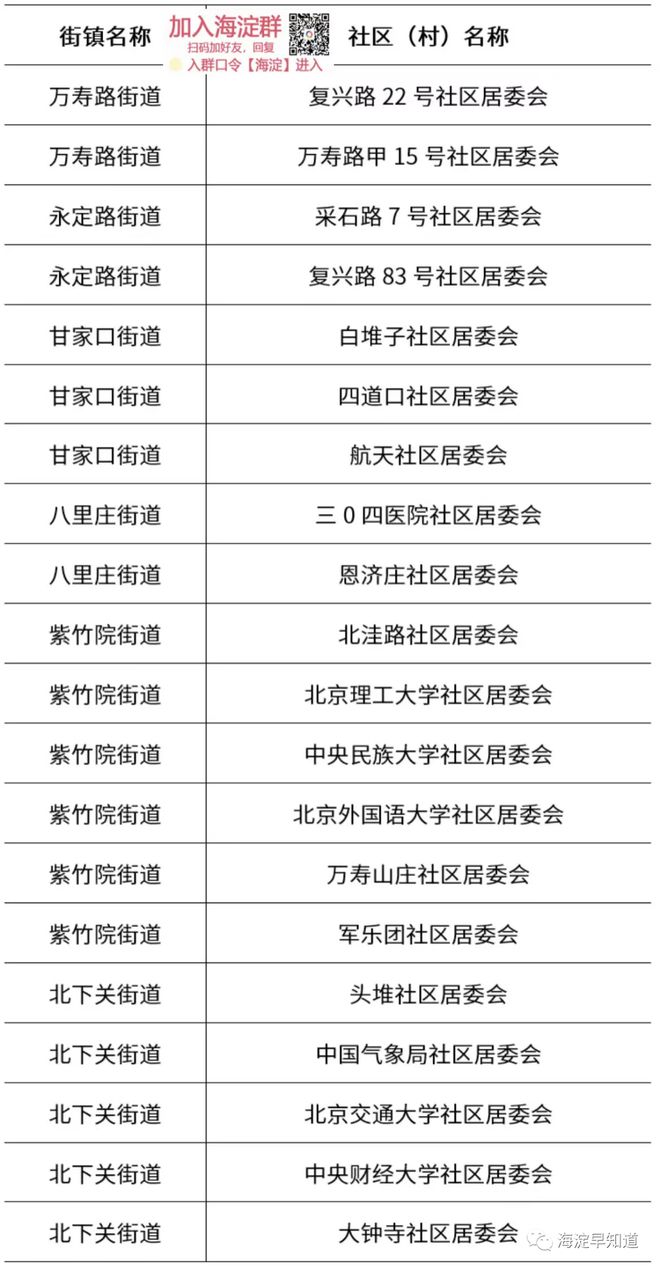 2024新奧精選免費(fèi)資料,資源部署方案_NKP71.568內(nèi)容版