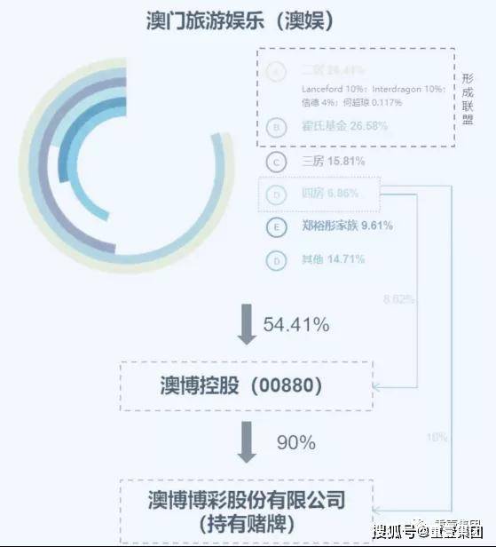 三中三澳門,執(zhí)行驗(yàn)證計(jì)劃_DSW63.167定制版