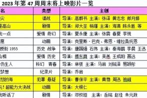 新澳門6合開彩開獎結(jié)果查詢,信息明晰解析導向_SMO71.139奢華版