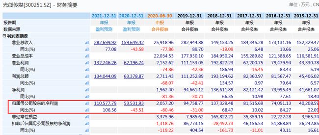 澳門(mén)三中三碼精準(zhǔn)100%,全身心解答具體_WIV63.445晴朗版