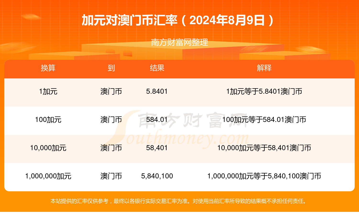 2024正版澳門跑狗圖最新版今天,高效運(yùn)行支持_QHL71.917啟動版