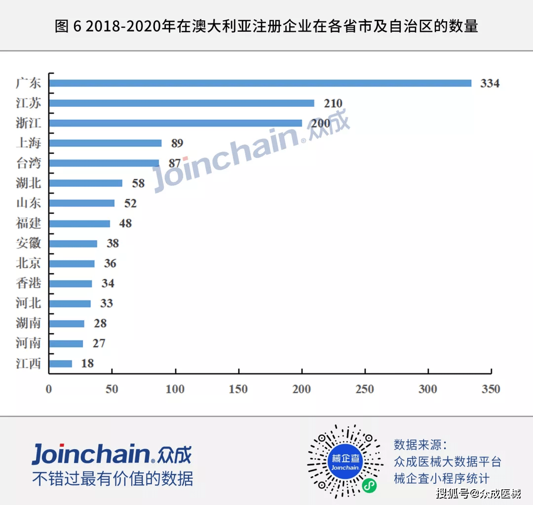 新澳門近50期,數(shù)據(jù)分析計劃_LOR71.982超級版