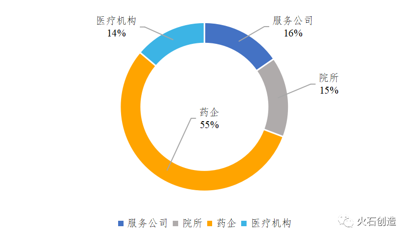 新奧精準(zhǔn)資料免費(fèi)提供510期,科學(xué)數(shù)據(jù)解讀分析_DID71.496安全版