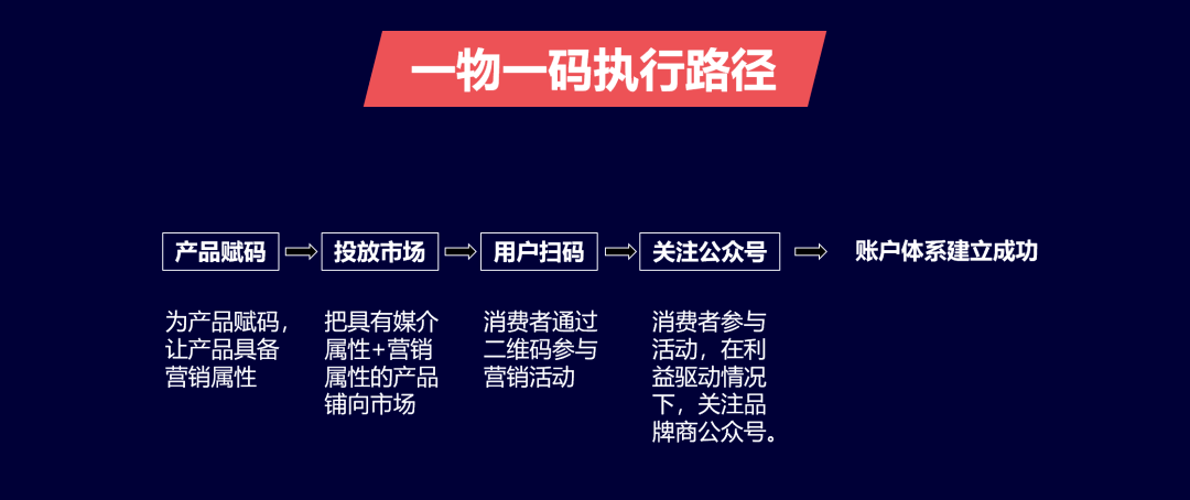 百家一號(hào)一肖一碼,設(shè)計(jì)規(guī)劃引導(dǎo)方式_HZW71.906收藏版