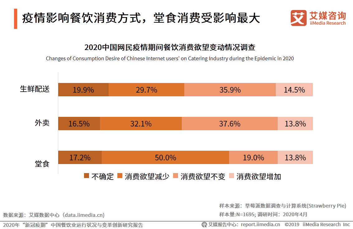 李小敬 第4頁