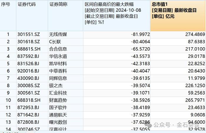 新澳開獎記錄今天結(jié)果,統(tǒng)計(jì)數(shù)據(jù)詳解說明_HZX63.185靈動版