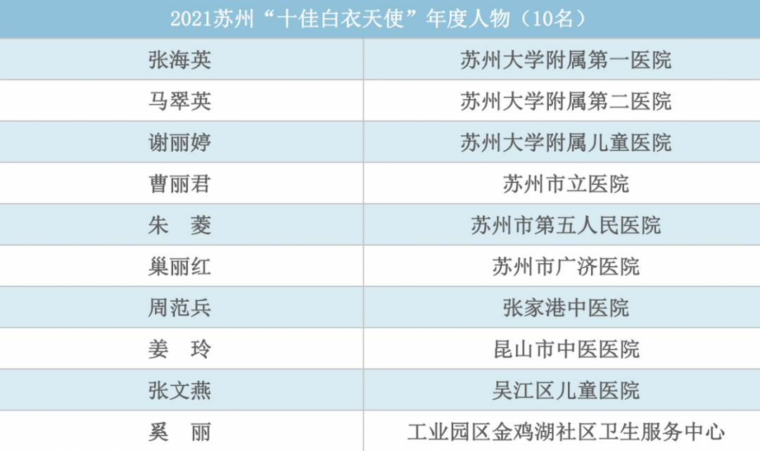 新噢門今晚開獎結(jié)果查詢,專業(yè)地調(diào)查詳解_PSD71.307賦能版