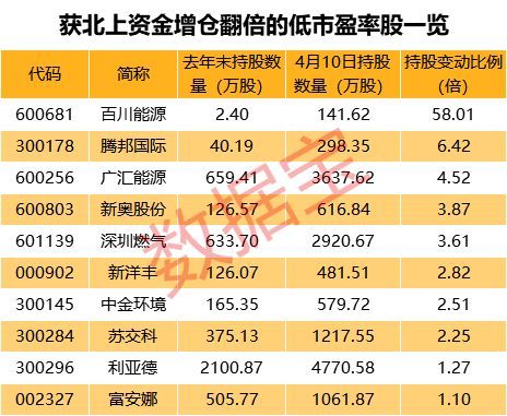 2024新奧資料免費,實地數(shù)據(jù)驗證_BKP71.542傳遞版