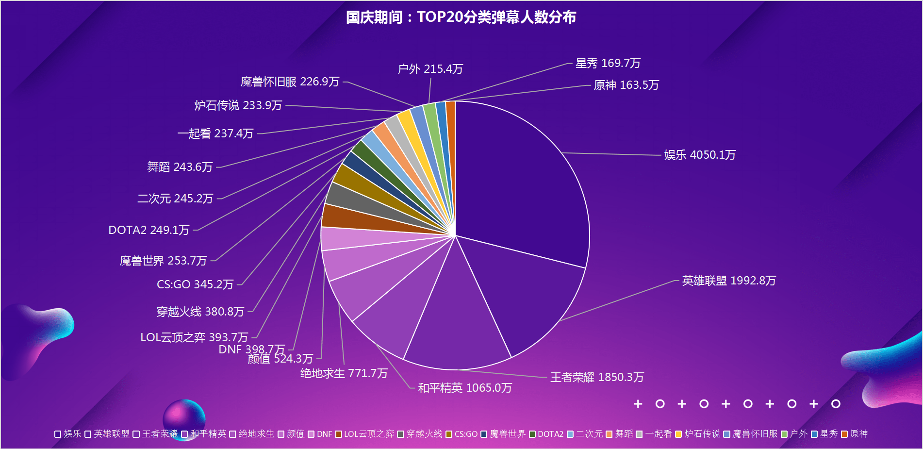 2024管家婆正板資料免費,新式數(shù)據(jù)解釋設(shè)想_WBY63.709多元文化版