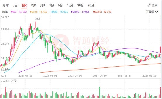 2024免費(fèi)澳門(mén)特馬,快速問(wèn)題處理_GAR71.135資源版