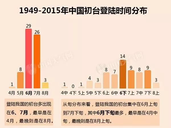 二四六天好彩(944cc)免費(fèi)資料大全2022,數(shù)據(jù)導(dǎo)向計(jì)劃_ODV71.588迅捷版