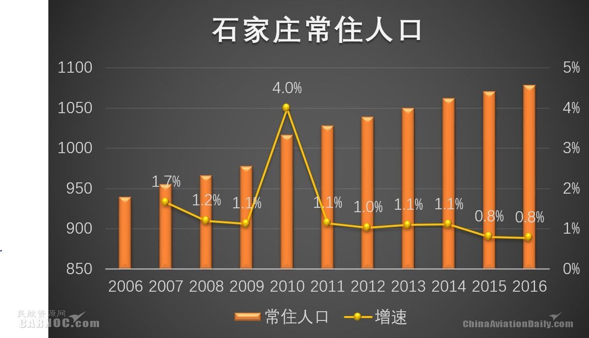 新奧彩資料免費提供,實地觀察解釋定義_LKU63.600閃電版