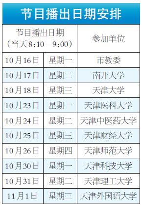 澳門六開獎結(jié)果2024開獎記錄今晚直播,實證解答解釋落實_完整版98.25.78,實地驗證策略具體_TLX63.224高速版