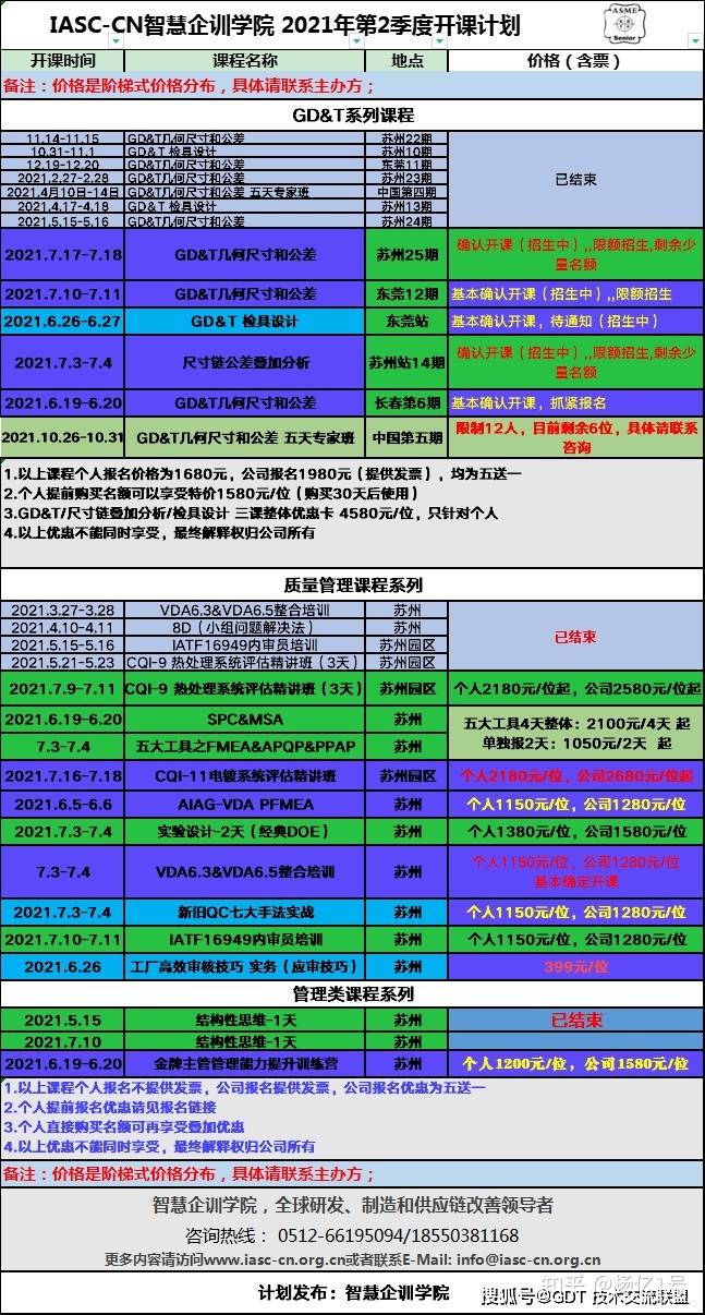 W77766現(xiàn)場開獎(jiǎng)結(jié)果,連貫性方法執(zhí)行評估_DOE63.577變革版