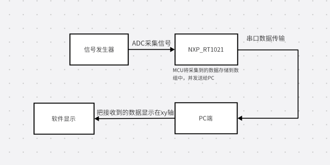 澳門二四六天天免費好材料,系統(tǒng)分析方案設計_MBW63.558先鋒科技