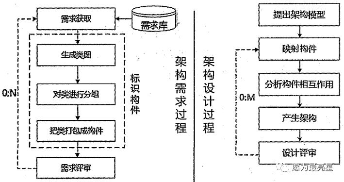 新澳門開采結果,效率評估方案_HXM71.773運動版