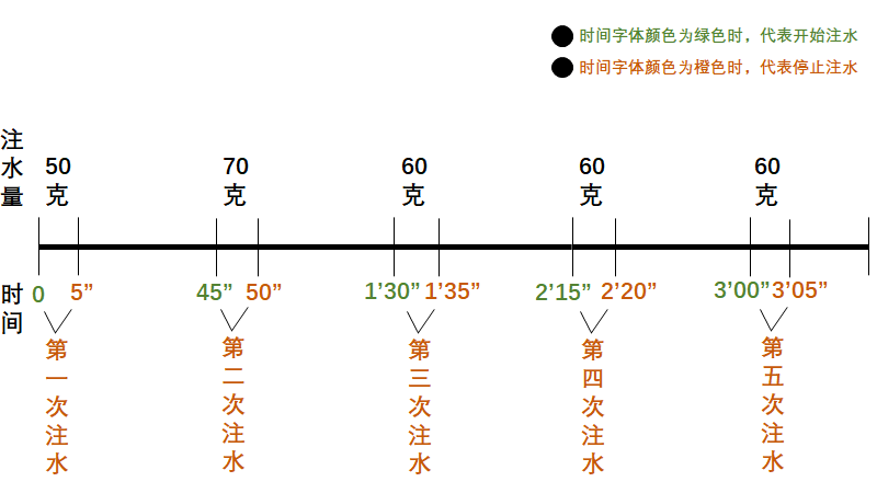 三肖三碼三期必一開一碼,平衡計劃息法策略_QVR71.493高效版