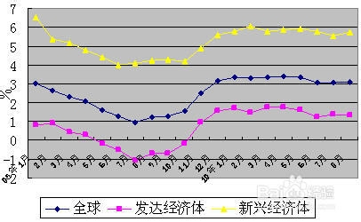 銻的最新價格,銻的最新價格，市場走勢、影響因素及前景展望