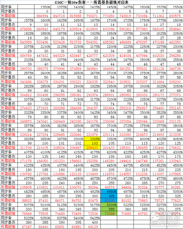 澳門閣主資料庫的最新動(dòng)態(tài),全方位數(shù)據(jù)解析表述_GIW71.318云端共享版